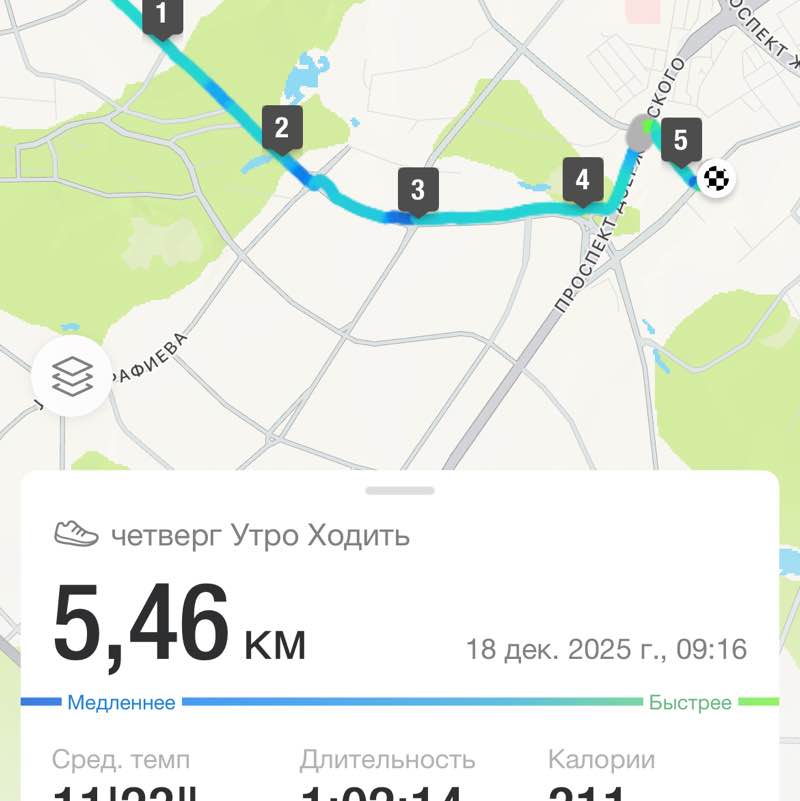 ✨УХарЯта✨ 🌏АНДРЕЙ🤣 post image