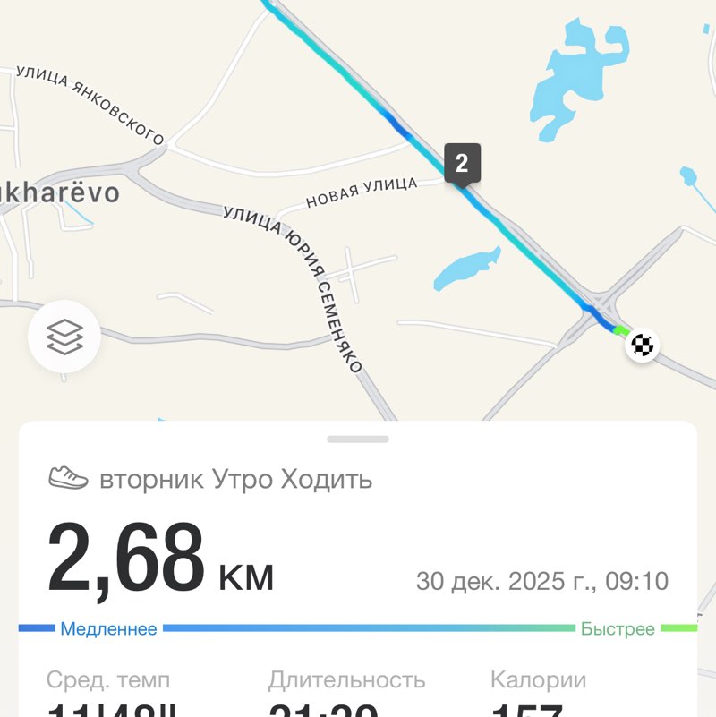 ✨УХарЯта✨ 🌏АНДРЕЙ🤣 post image