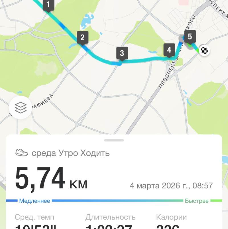 ✨УХарЯта✨ 🌏АНДРЕЙ🤣 post image