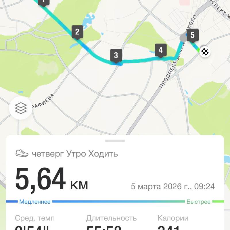 ✨УХарЯта✨ 🌏АНДРЕЙ🤣 post image