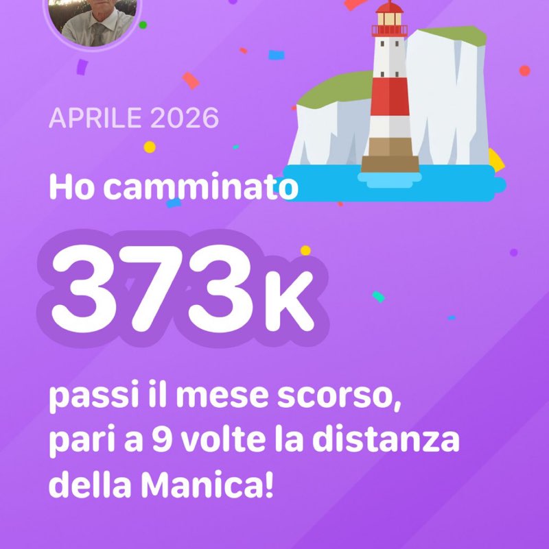 Camillo post 1
