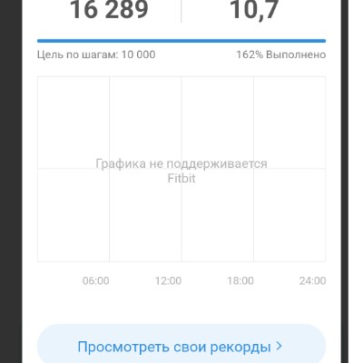 💃💃💃ЛАРИСА💃💃💃 post 1