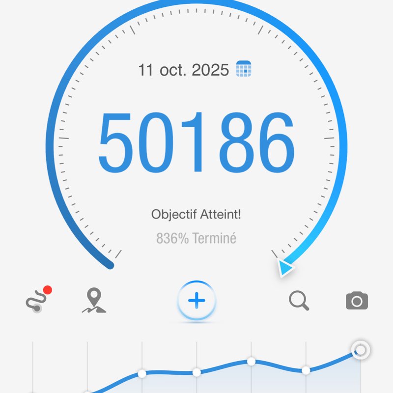 Amis de Jo JO🏝️🇫🇷🇹🇭 post image