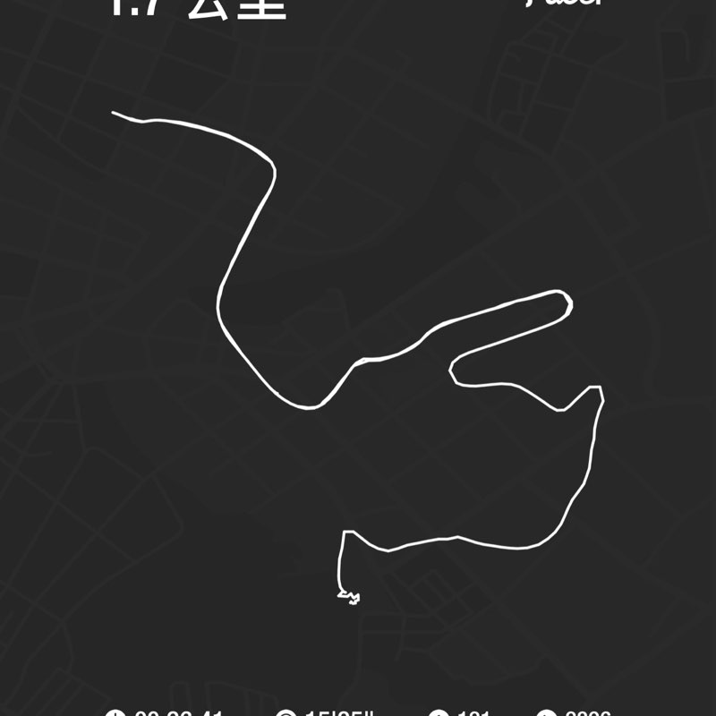 信心Steven Huang post 1