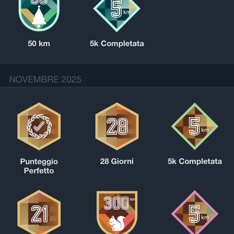 Amici  di Chicco Sardu😁 Chicco!🥇🍷7🏆👍😉 post image