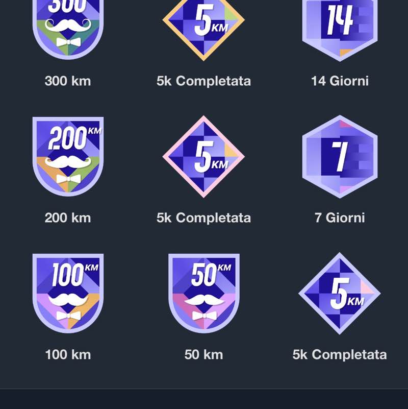 Amici  di Chicco Sardu😁 Chicco!🥇🍷7🏆👍😉 post image