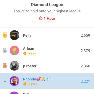 Diamond💎Warriors Rhonda💕🙏💎 post image