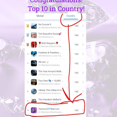 Diamond💎Warriors Rhonda💕🙏💎 post image