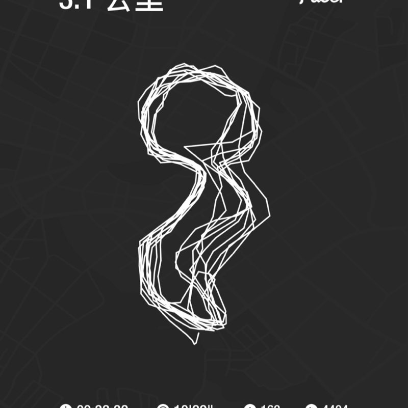 肥師奶🍀🍀 post 1