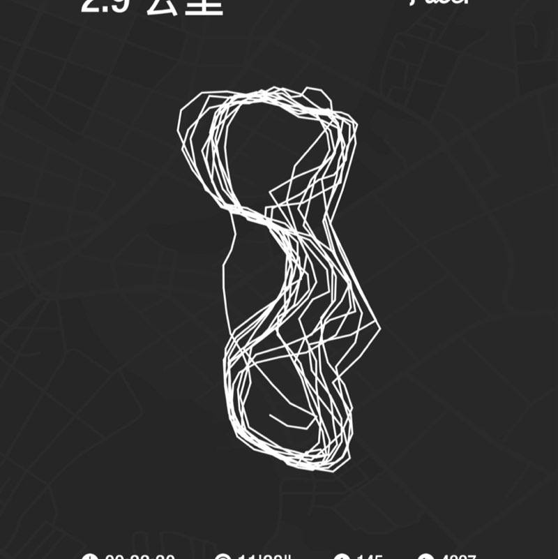 肥師奶🍀🍀 post 1