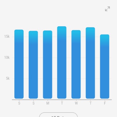 Rick 🇺🇸 post 1