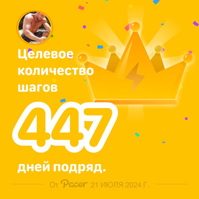 Абдурахман 🐯 post 1