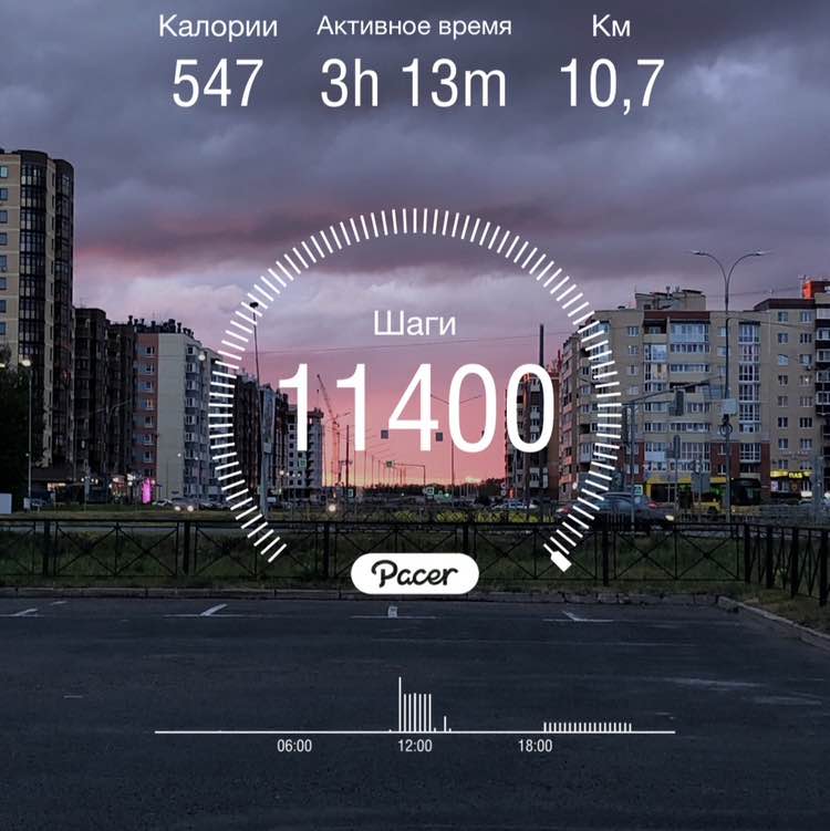 MidnightStranger post 3