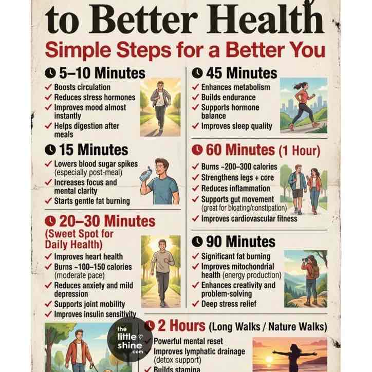 Punjab Junction संजीव शर्मा🙏🇺🇸🇮🇳🍀🐚🌹❤️💗🙏 post image