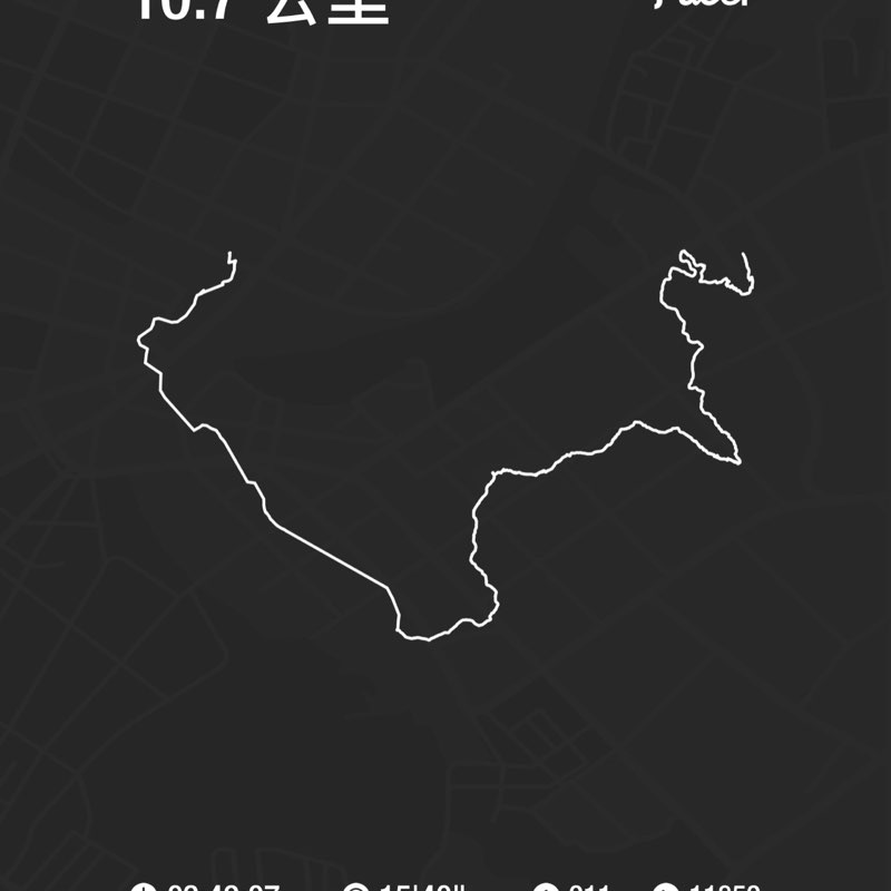 放下舉起間 post 1