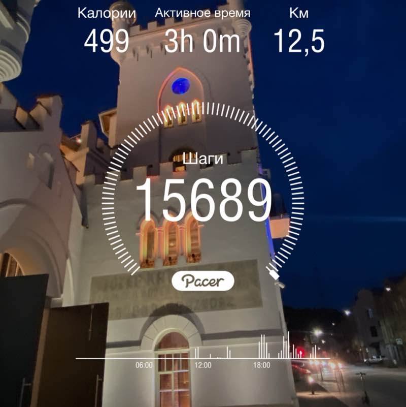 Vika 🏔🇺🇦🕊 post 1