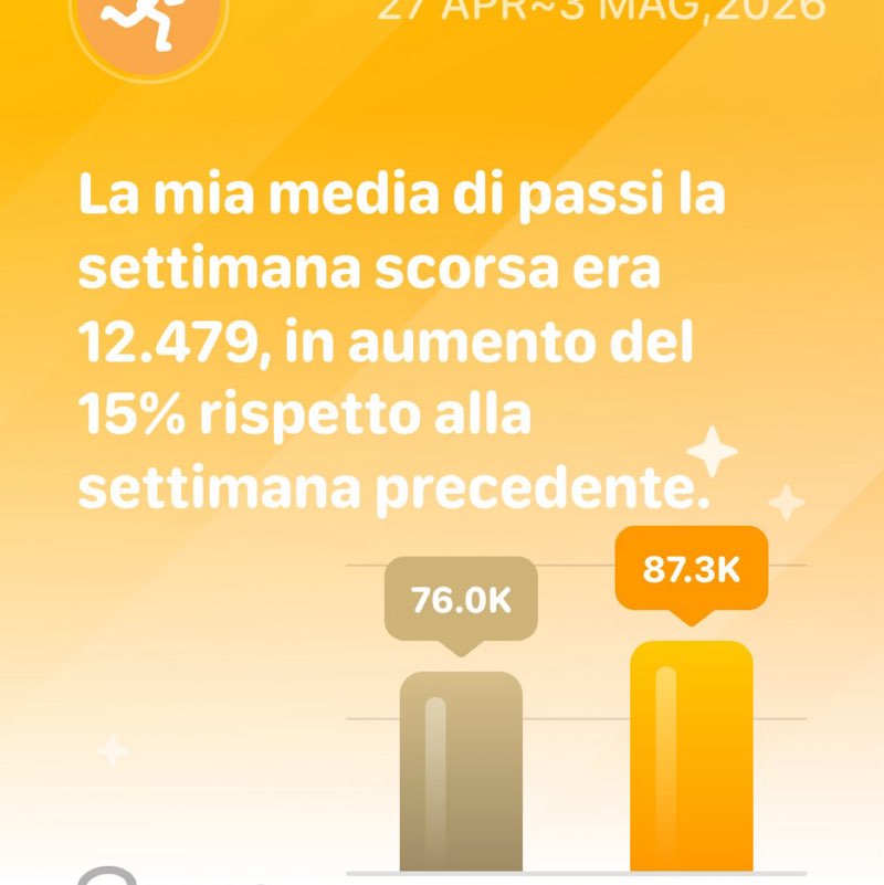 risolutore post 1