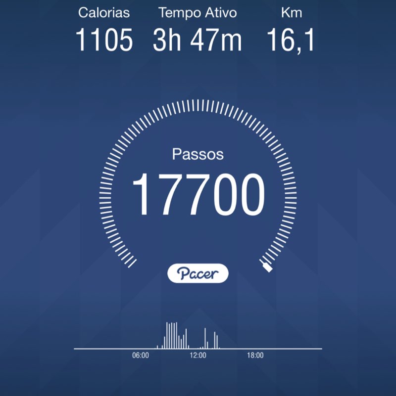 Pacerdedy_1972 post 1