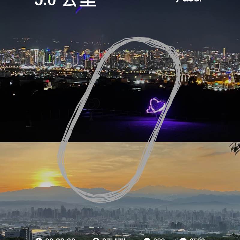 黃金單身漢 post 1