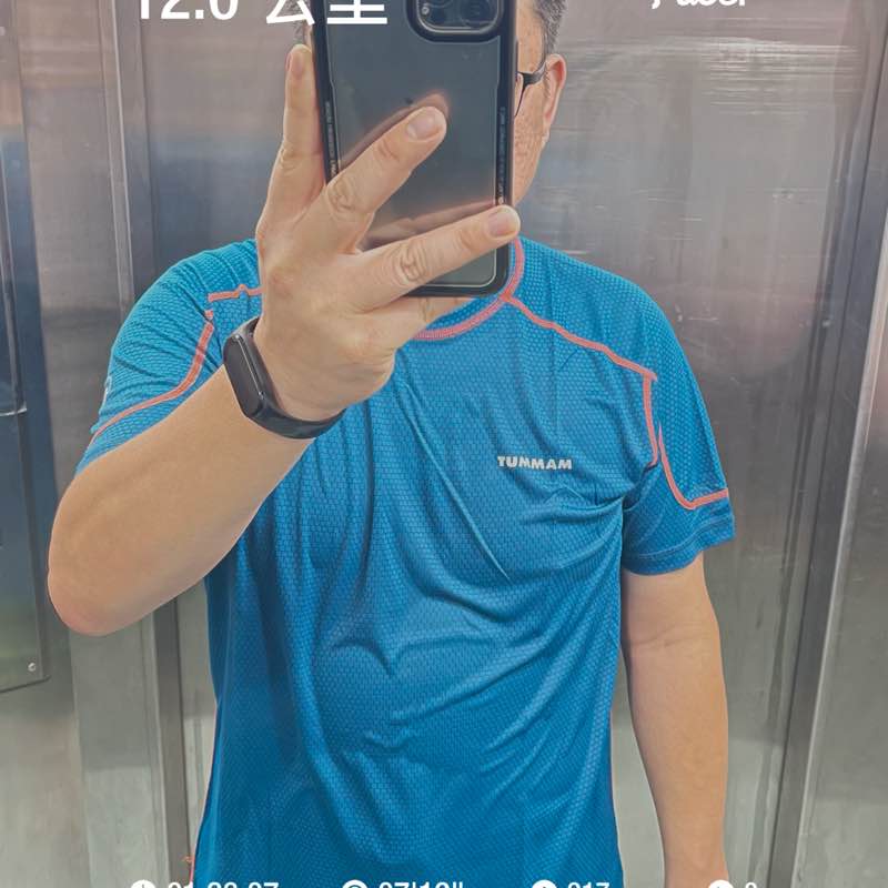 黃金單身漢 post 1