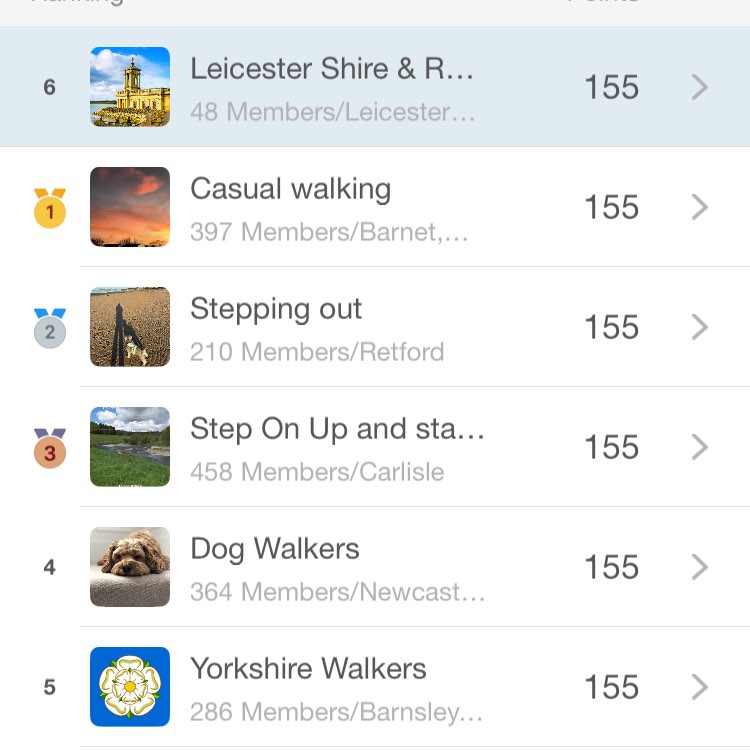 Leicester Shire & Rutland Pacers AndLeics post image