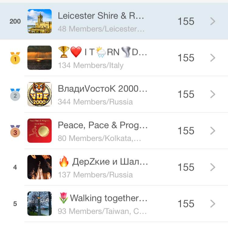 Leicester Shire & Rutland Pacers AndLeics post image