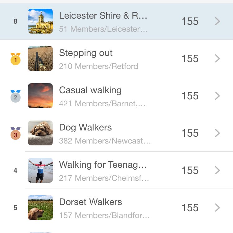 Leicester Shire & Rutland Pacers AndLeics  post image