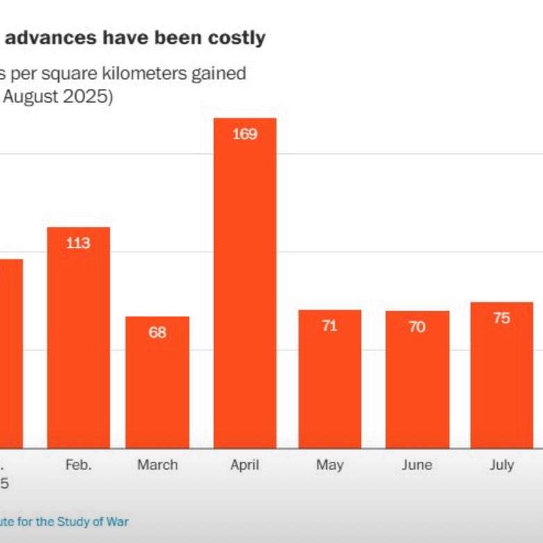 December Group Challenge ♦️♣️♦️Caffiene Fiend ♍️♐️ 🇬🇧🇫🇷🇧🇷 💯 post image