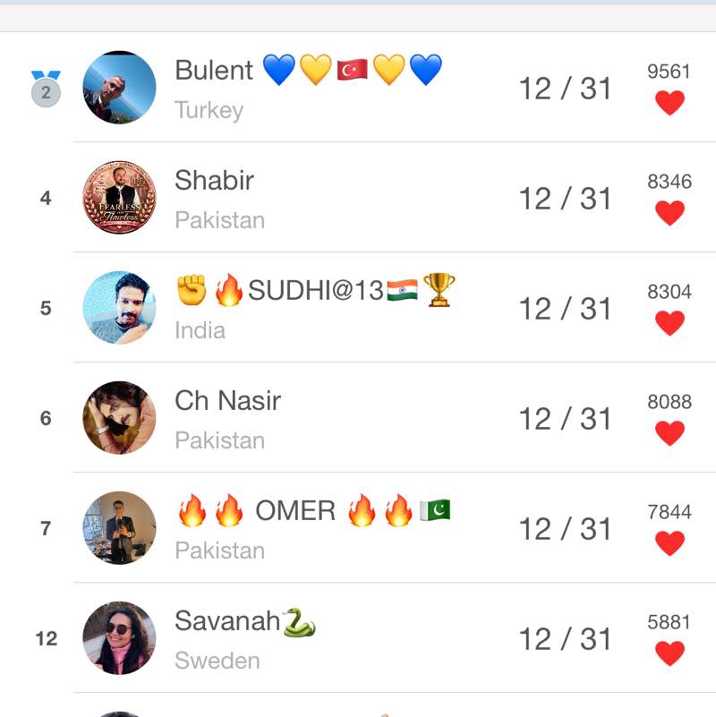 September Steps Challenge ♦️♣️♦️Caffiene Fiend ♍️♐️ 🇬🇧🇫🇷🇧🇷 💯 post image
