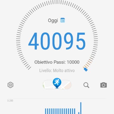 CAMELOT 🏰 Ombre🎖️🏰🎖️ post image