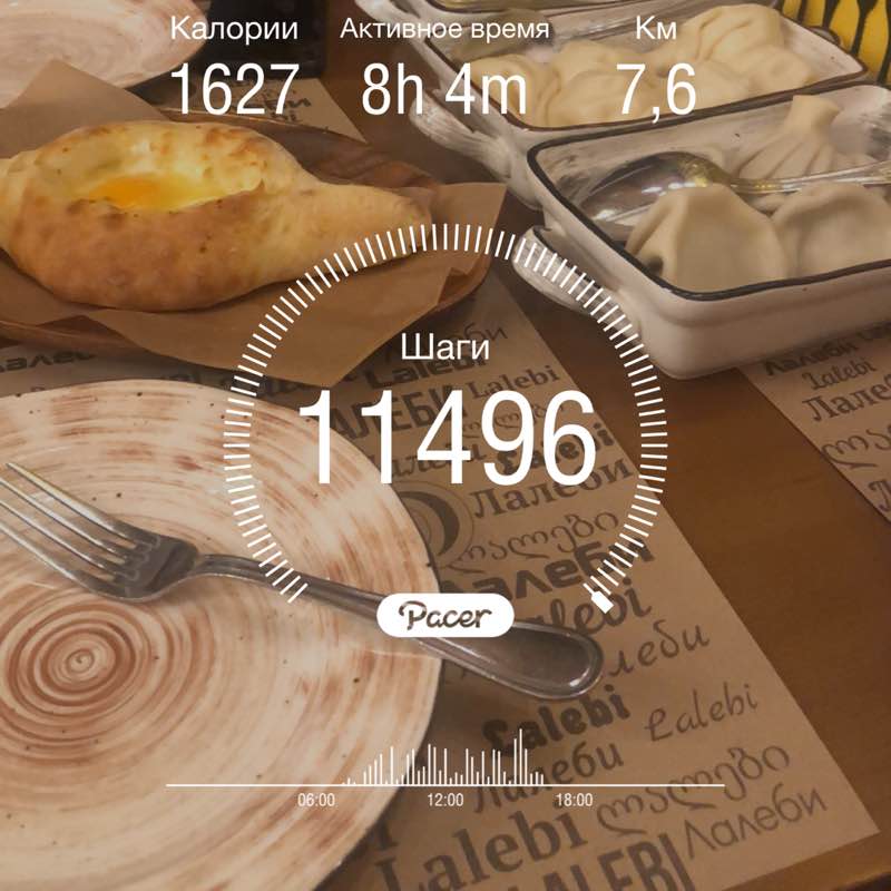 AnnaMart🐯🐯🐯 post 1