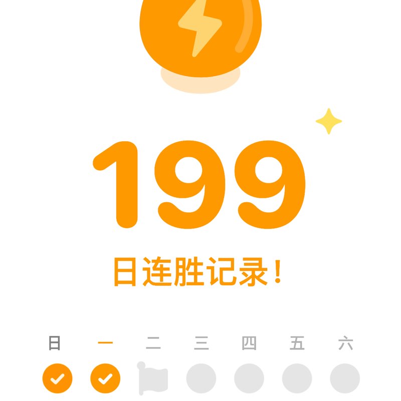 March Distance Challenge 王艳 post image