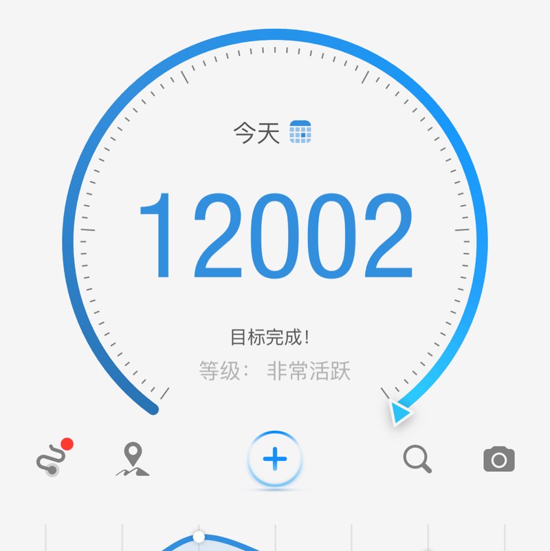 May 5k Race #2 王艳 post image