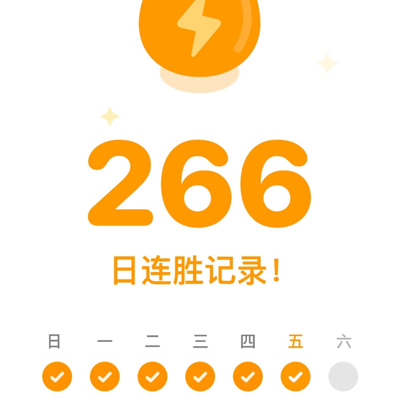 May Steps Challenge 王艳 post image