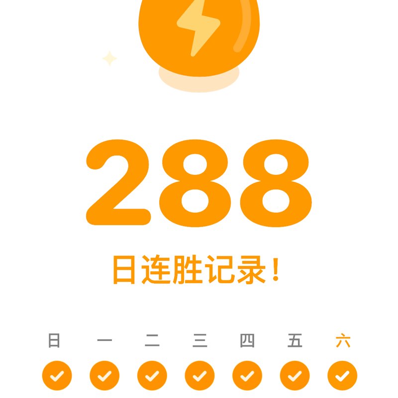 June 5k Race #1 王艳 post image