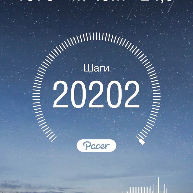 Макс🦄🦄🦄 post 1