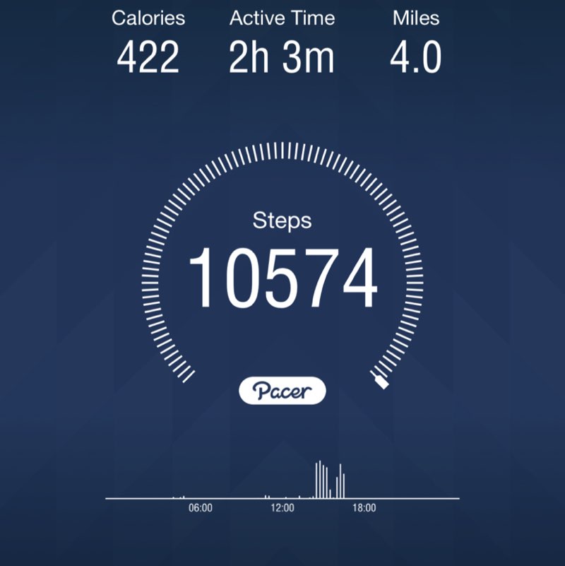 PacerGal_1966 post 1