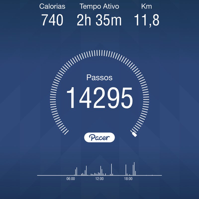 Mario Pissolatto post 1