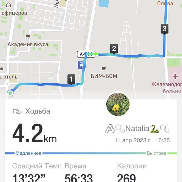 🍭Александра🍭✨ post 2