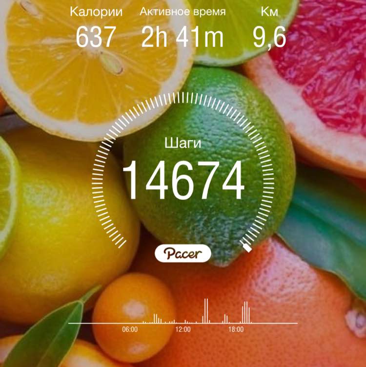 🍭Александра🍭✨ post 1
