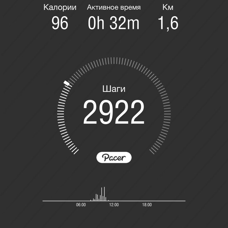 🍭Александра🍭✨ post 1