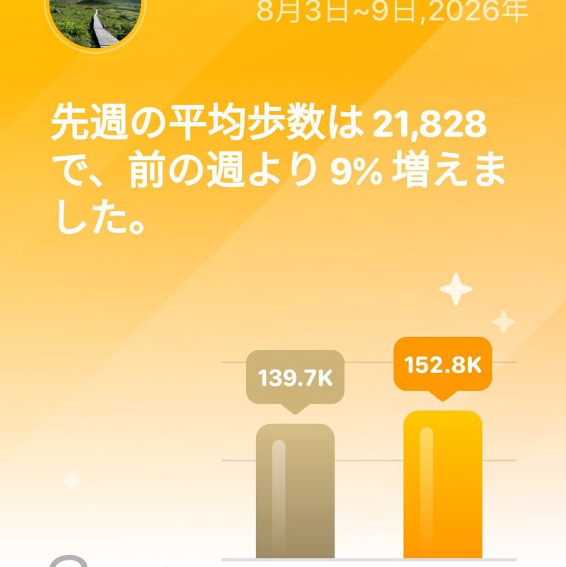 イーサン post 3