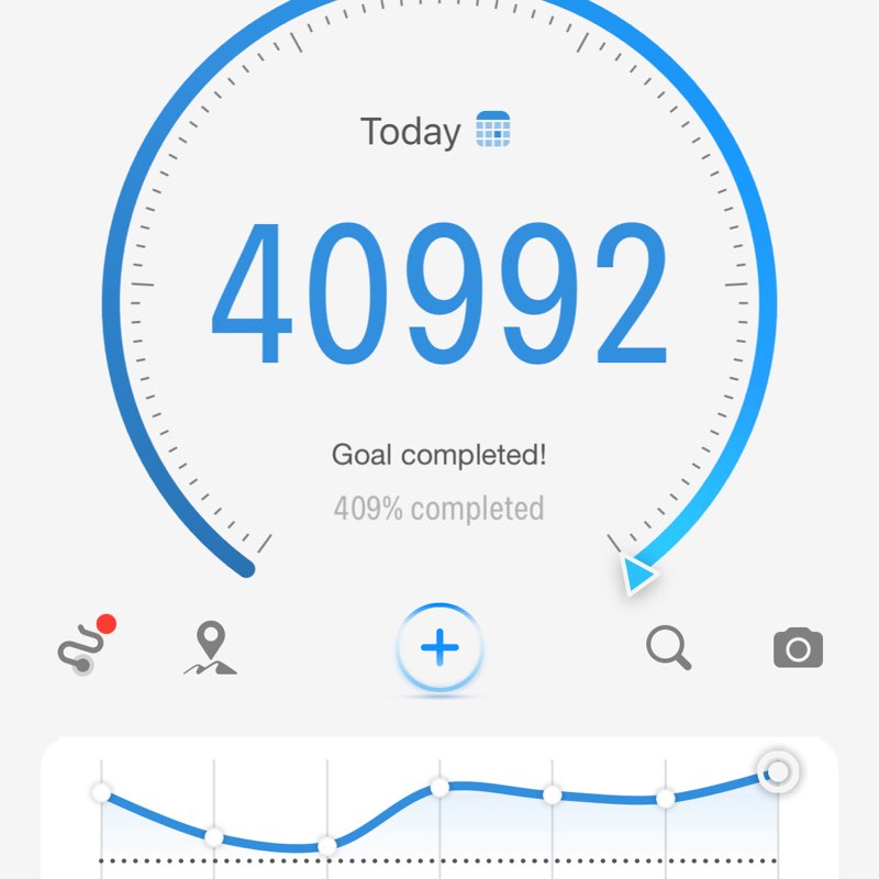 10K Steps Club- Consistency Egidulis post image