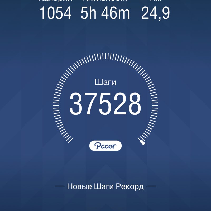 Иннара ❤️🔥 post 1