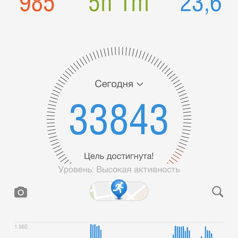 Иннара ❤️🔥 post 1