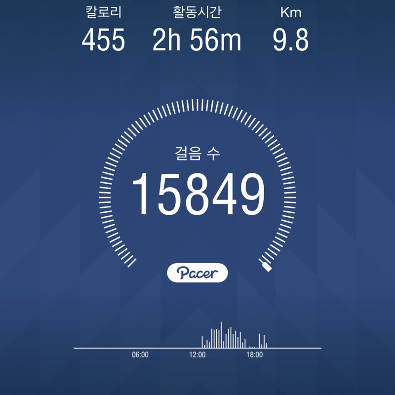 풍순이언니 post 1