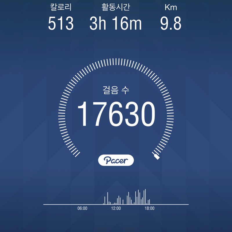 풍순이언니 post 1