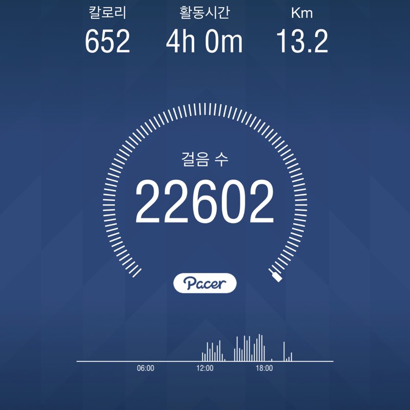 풍순이언니 post 1