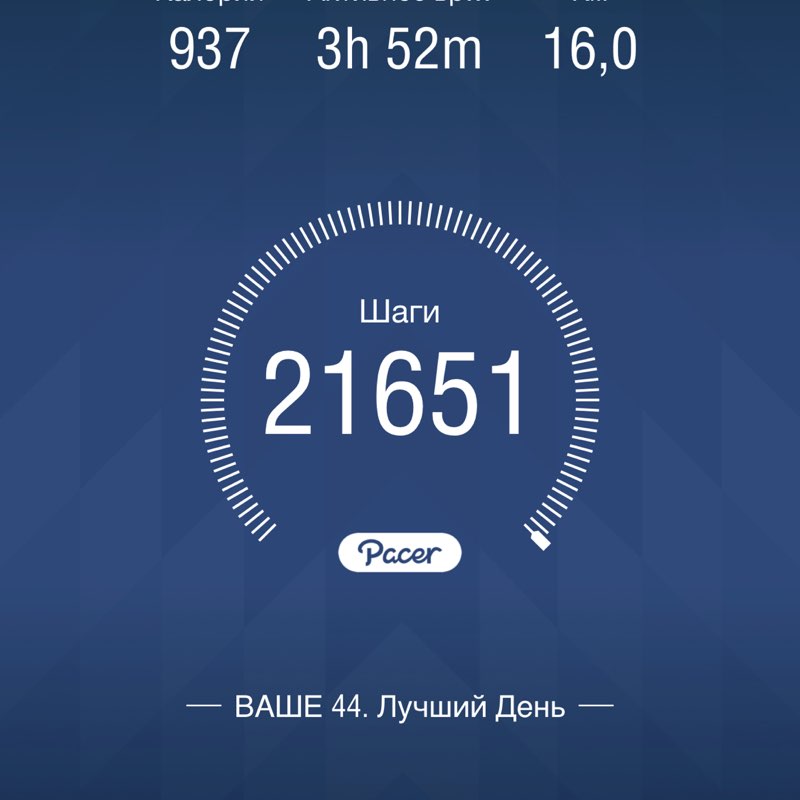 Максим🇷🇺🔥 post 1