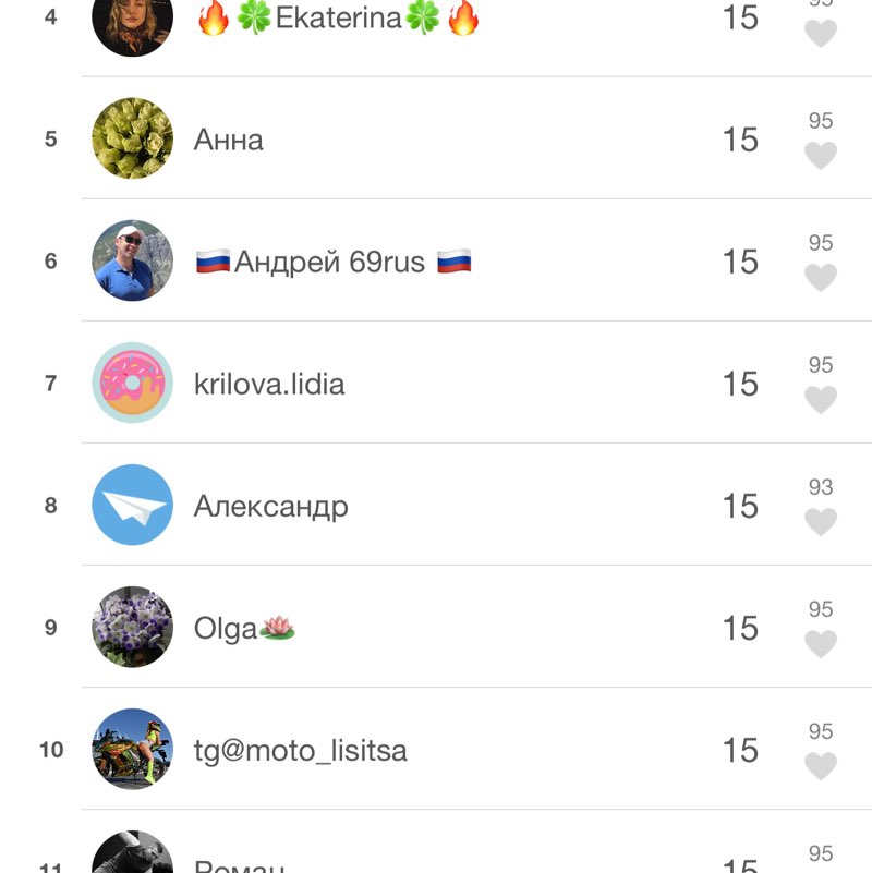 🌶 Sergey 198 RUS 🇷🇺 post 1